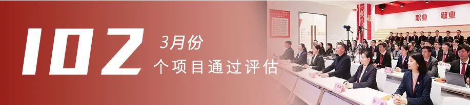 一季度項(xiàng)目落地服務(wù)“滿堂紅”，奔跑“二季度”全面打響！
